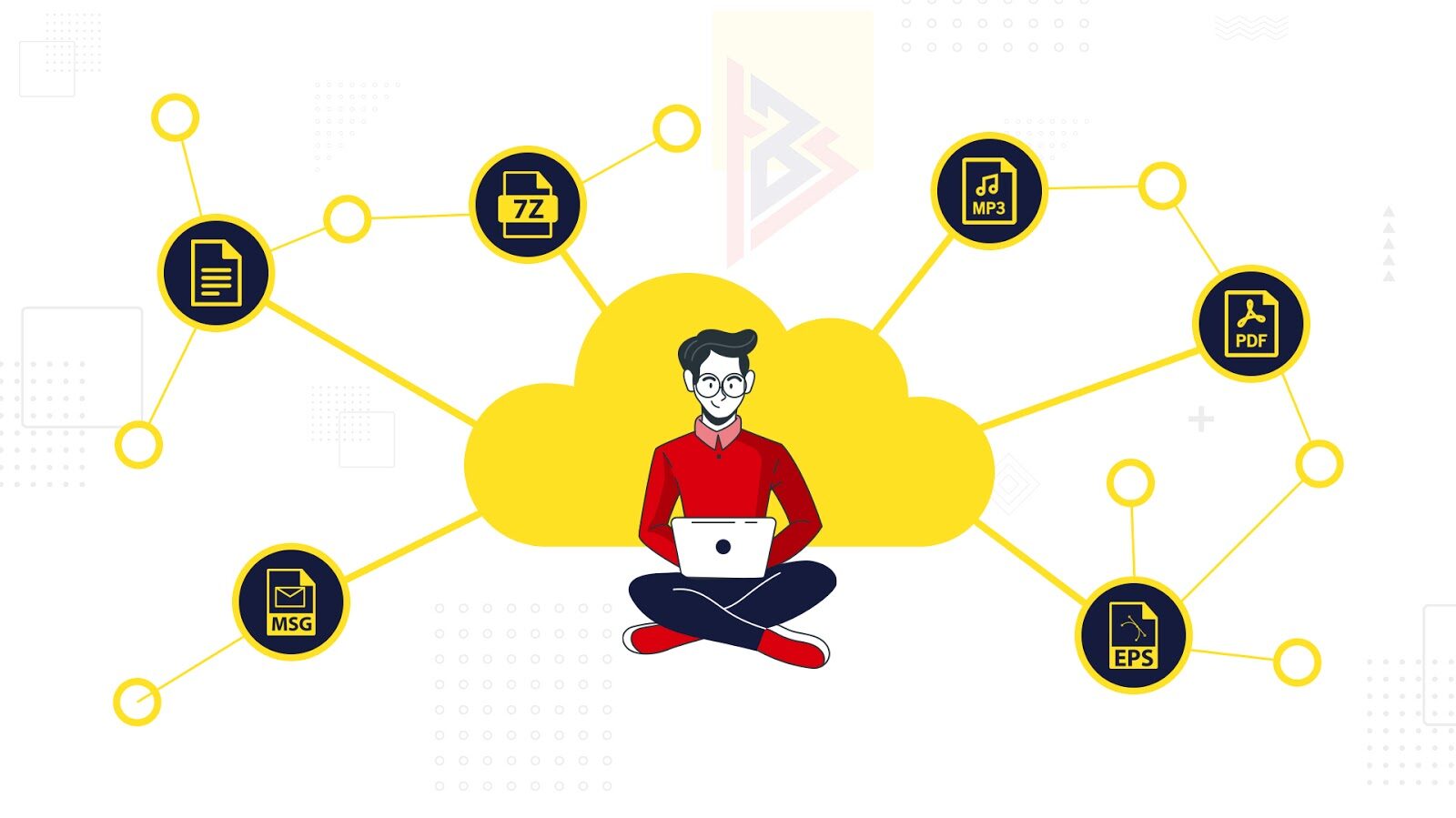 Cloud based applications Cloud based applications