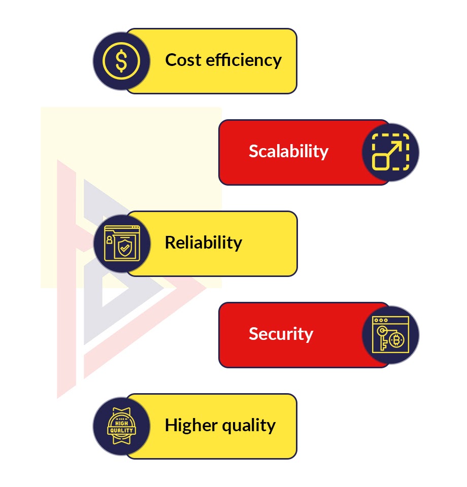 ADVANTAGES OF CLOUD-BASED APPLICATIONS ADVANTAGES OF CLOUD-BASED APPLICATIONS