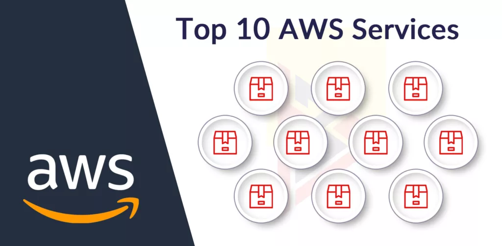 top AWS service top AWS service