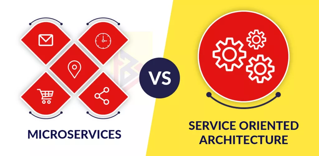 Service oriented Architecture vs. Microservices Service oriented Architecture vs. Microservices
