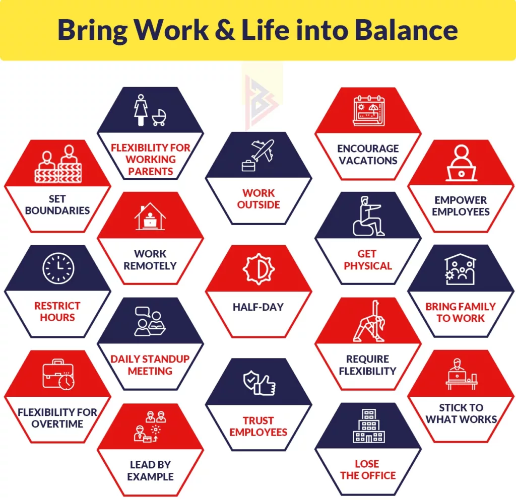 how to balance work how to balance work