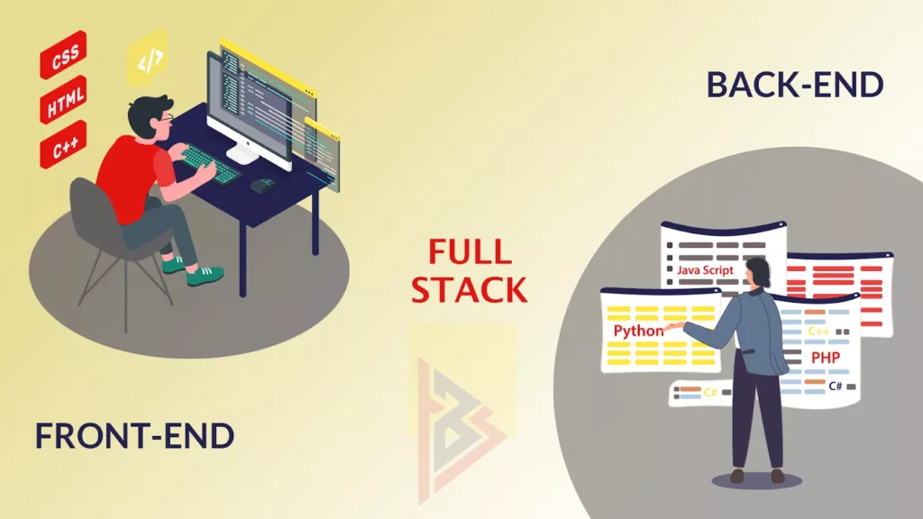 hire full stack developers which developer to hire