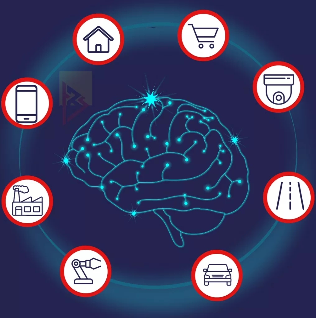 Artificial Intelligence APIs Top Artificial Intelligence APIs