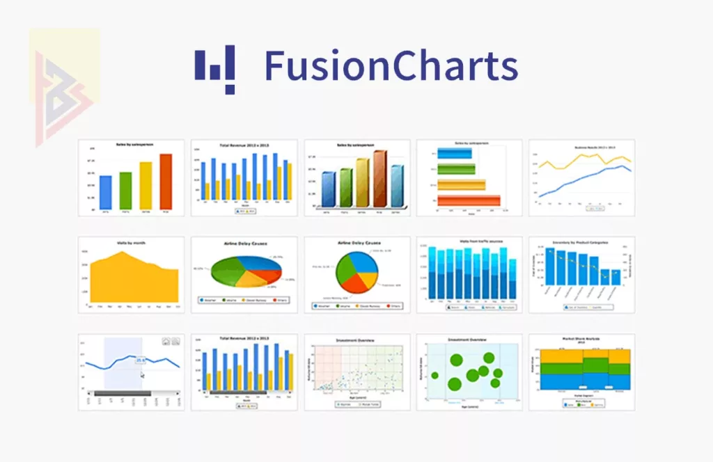 fusion charts fusion charts