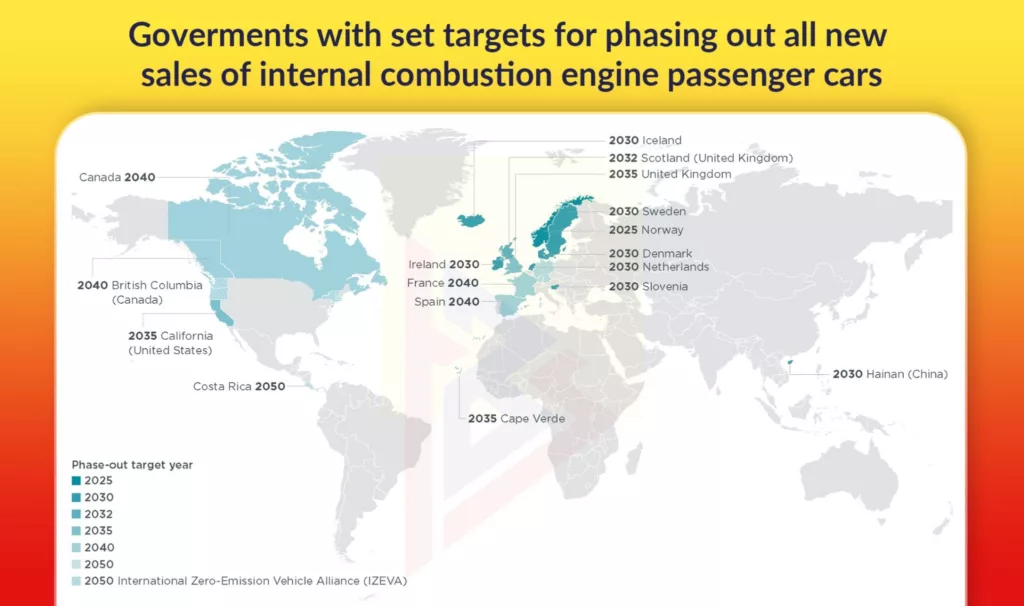 automobile trends automobile trends