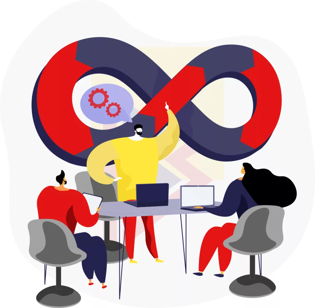 Azure DevOp Azure DevOp