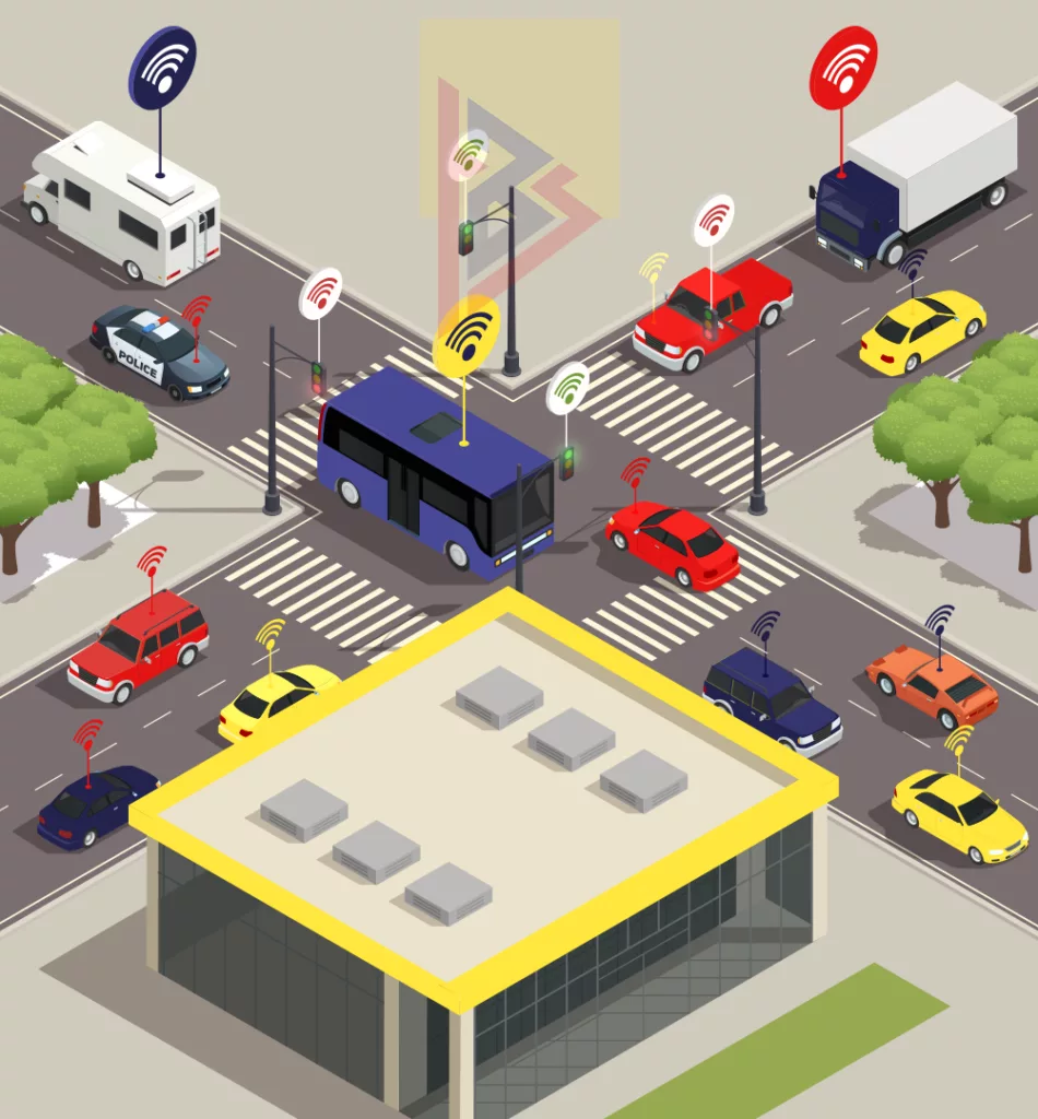 Automotive Industry Trends 2021 Automotive Industry Trends 2021