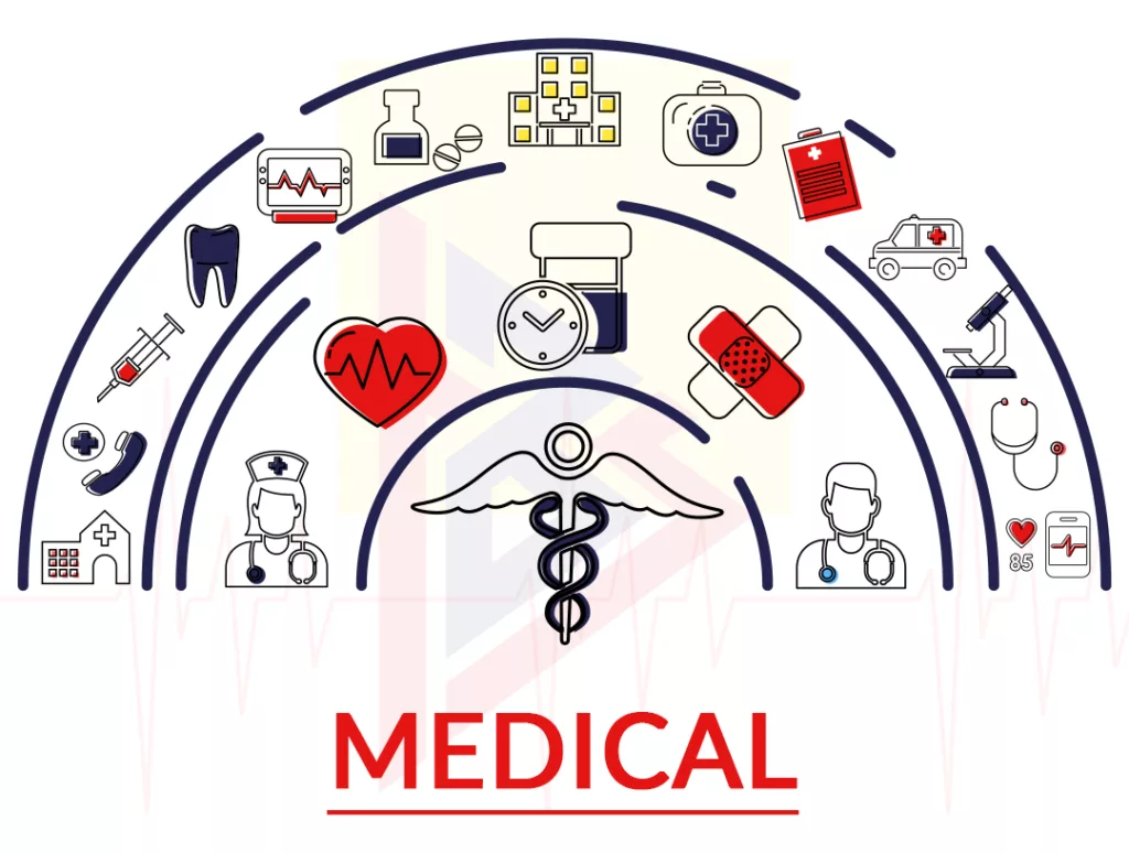 Reasons to Upgrade Your Healthcare System Healthcare System