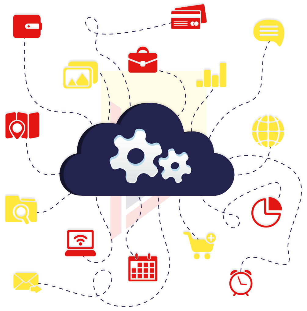 Multicloud Multicloud