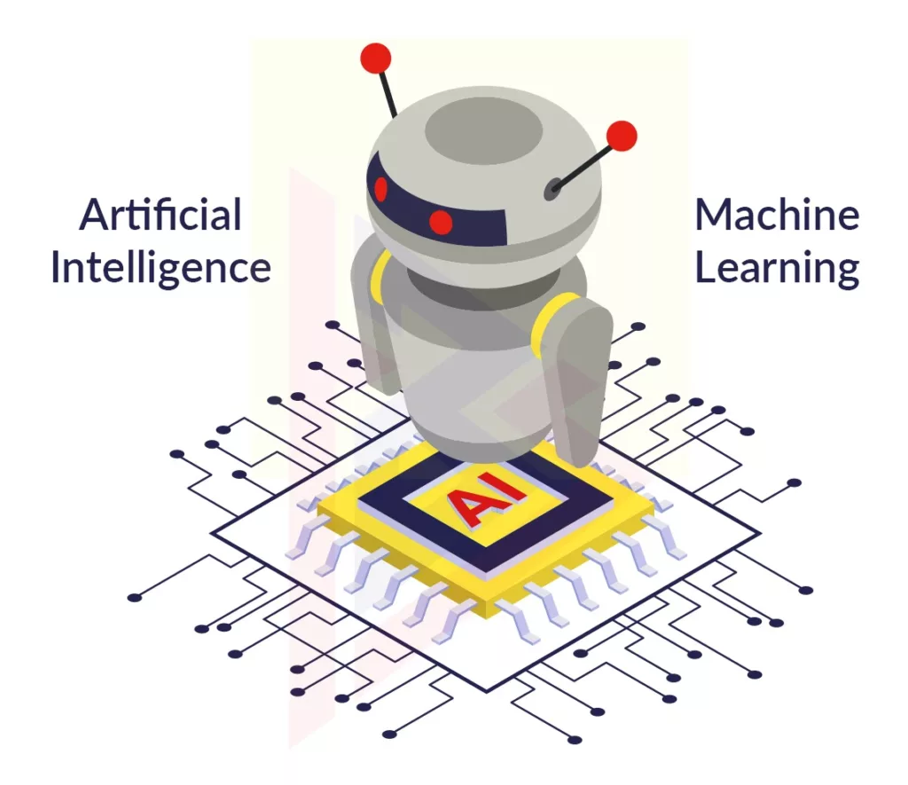 machine-Learning and AI machine-Learning and AI