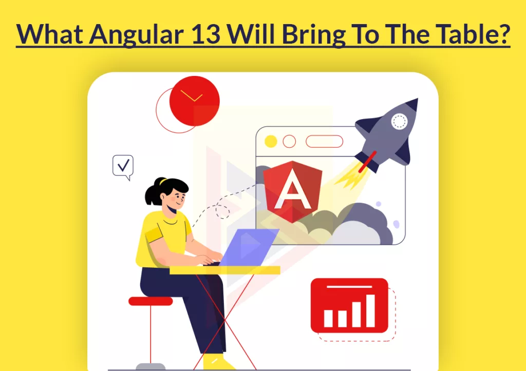 Angular 13 trends what is New in Angular 13