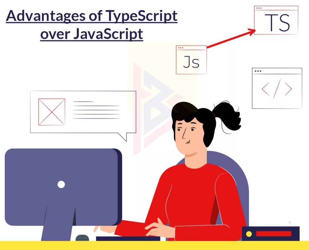 TypeScript Vs JavaScript TypeScript Vs JavaScript