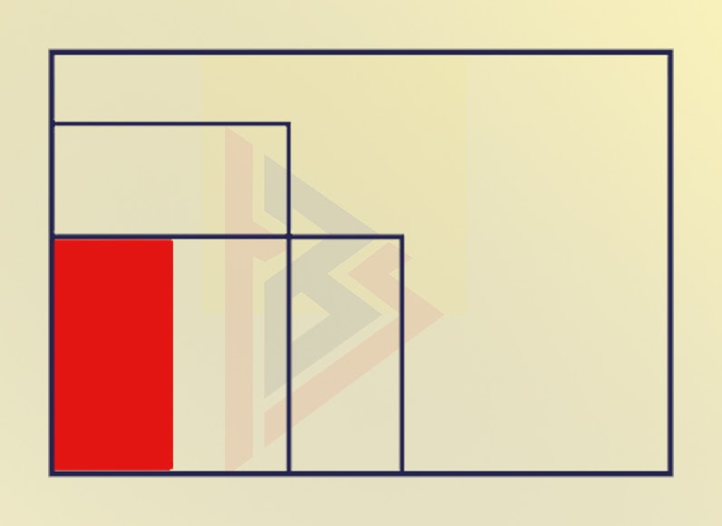 Responsive Web Design Benefits of Responsive Web Design