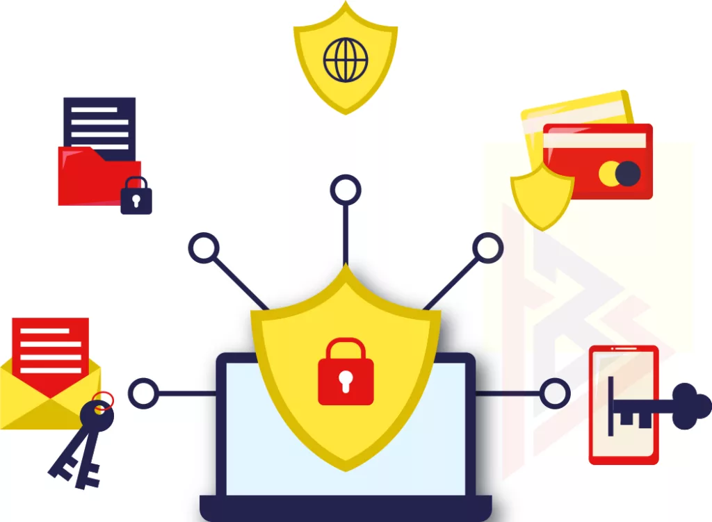 Track Your Assets Track Your Assets