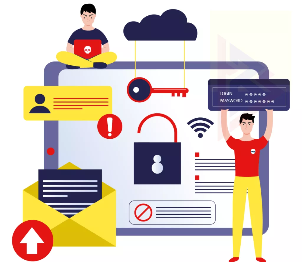 web application security web application security