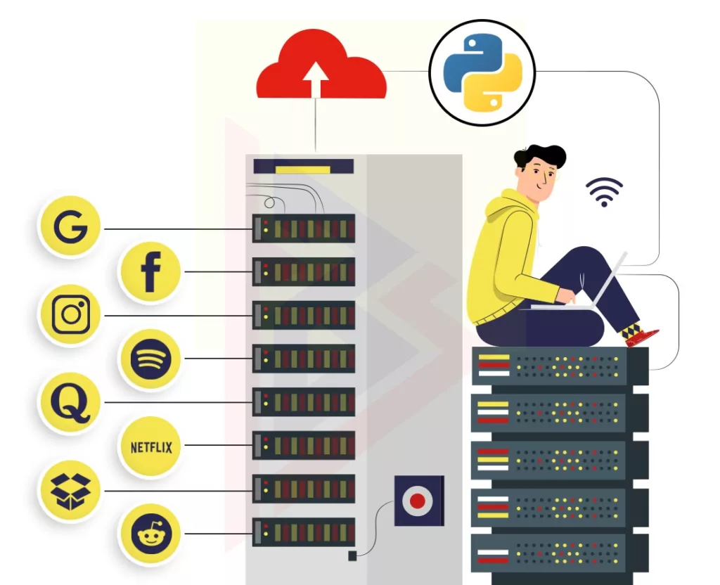 Machine Learning and Artificial Intelligence A Machine Learning and Artificial Intelligence A