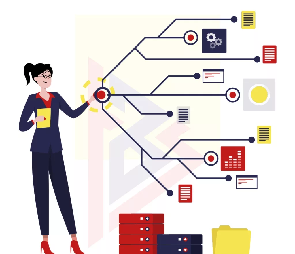 Blockchain technology Blockchain technology