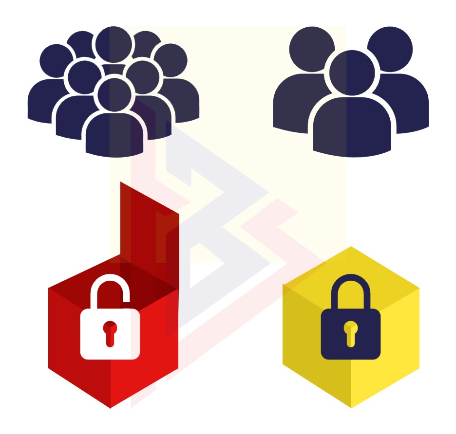 Public Blockchain Public Blockchain