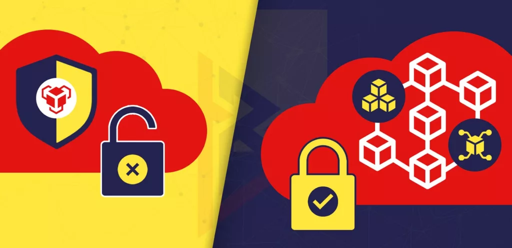 Similarities between Public and Private Blockchains Similarities between Public and Private Blockchains