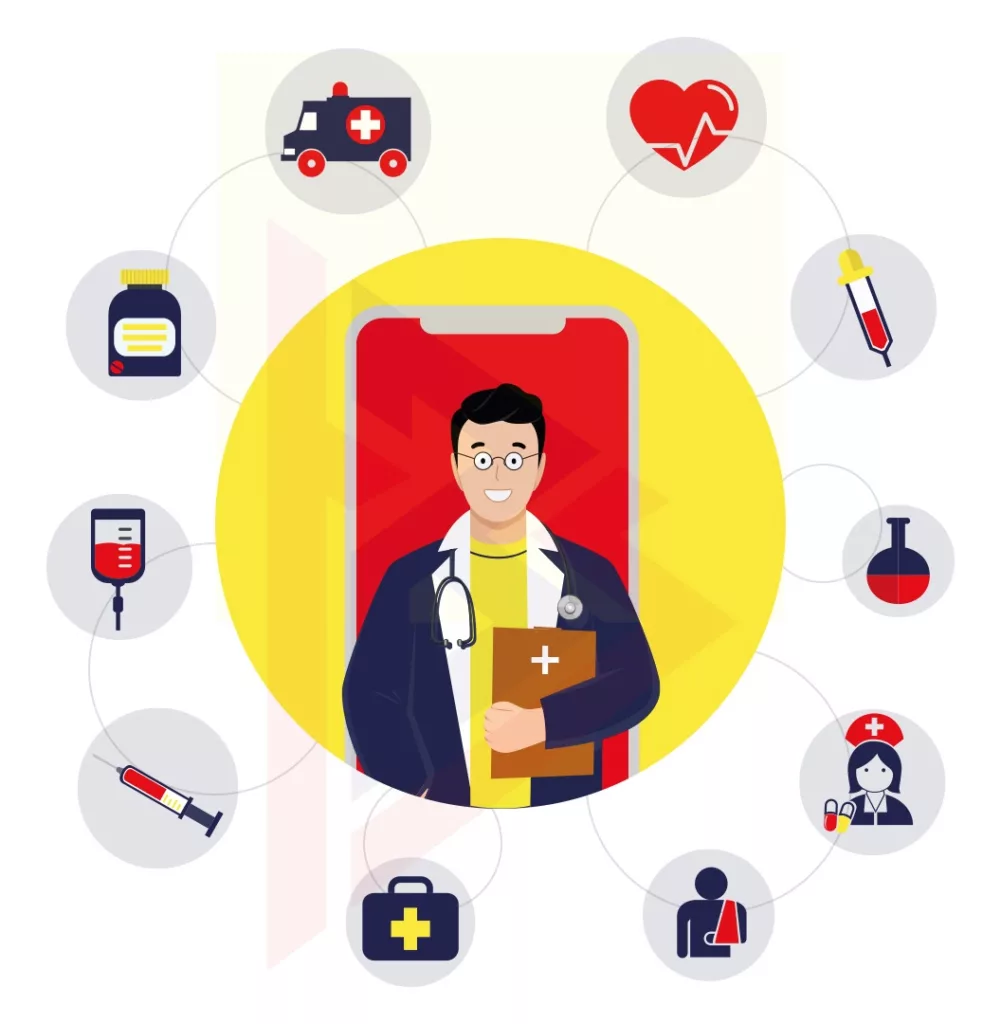 IoT in Healthcare IoT in Healthcare