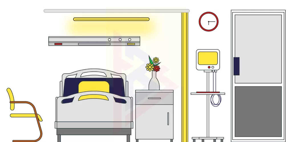 Smart hospitals Smart hospitals