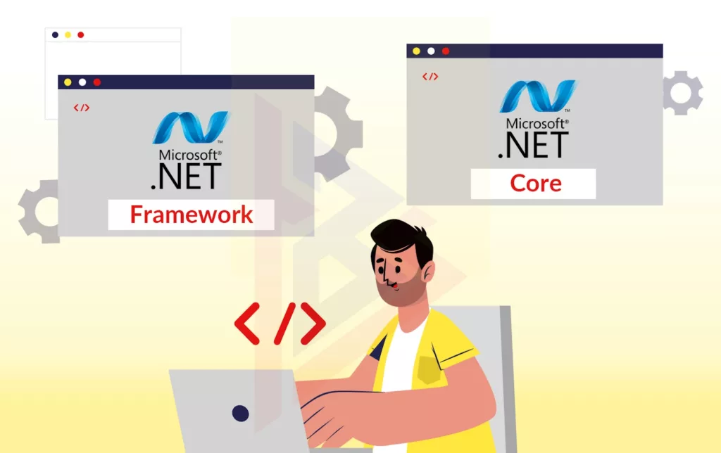 .Net Future .Net Future