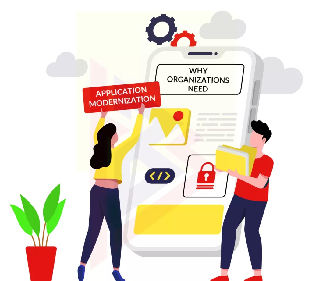 Application Modernization Application Modernization
