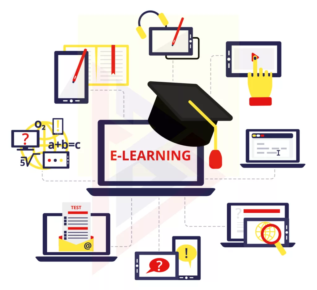 machine Learning machine Learning