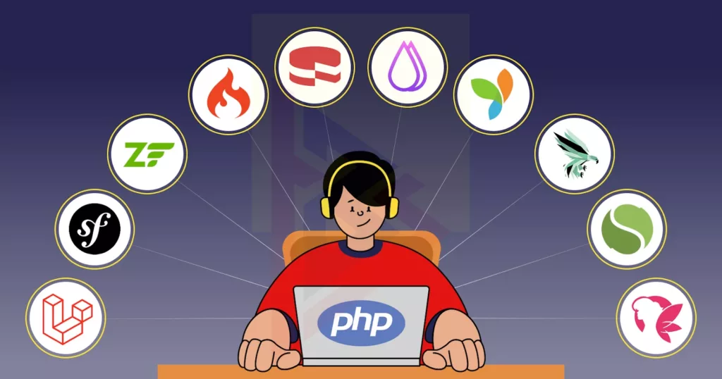 PHP Frameworks PHP Frameworks