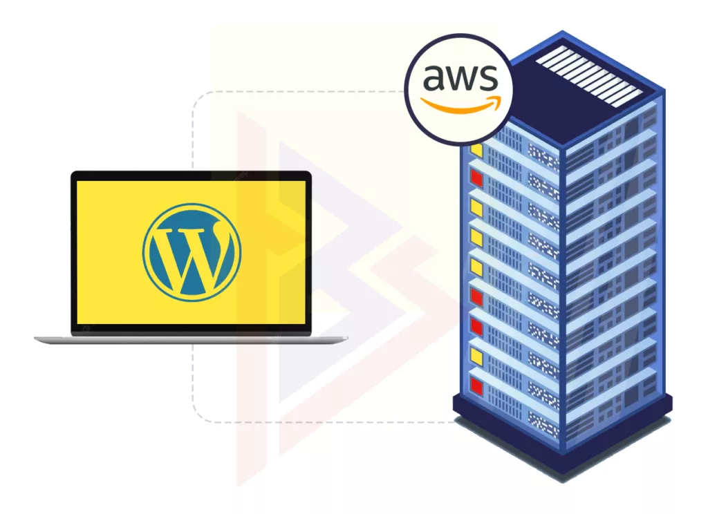 WordPress Websites on Amazon Web Services WordPress Websites on Amazon Web Services
