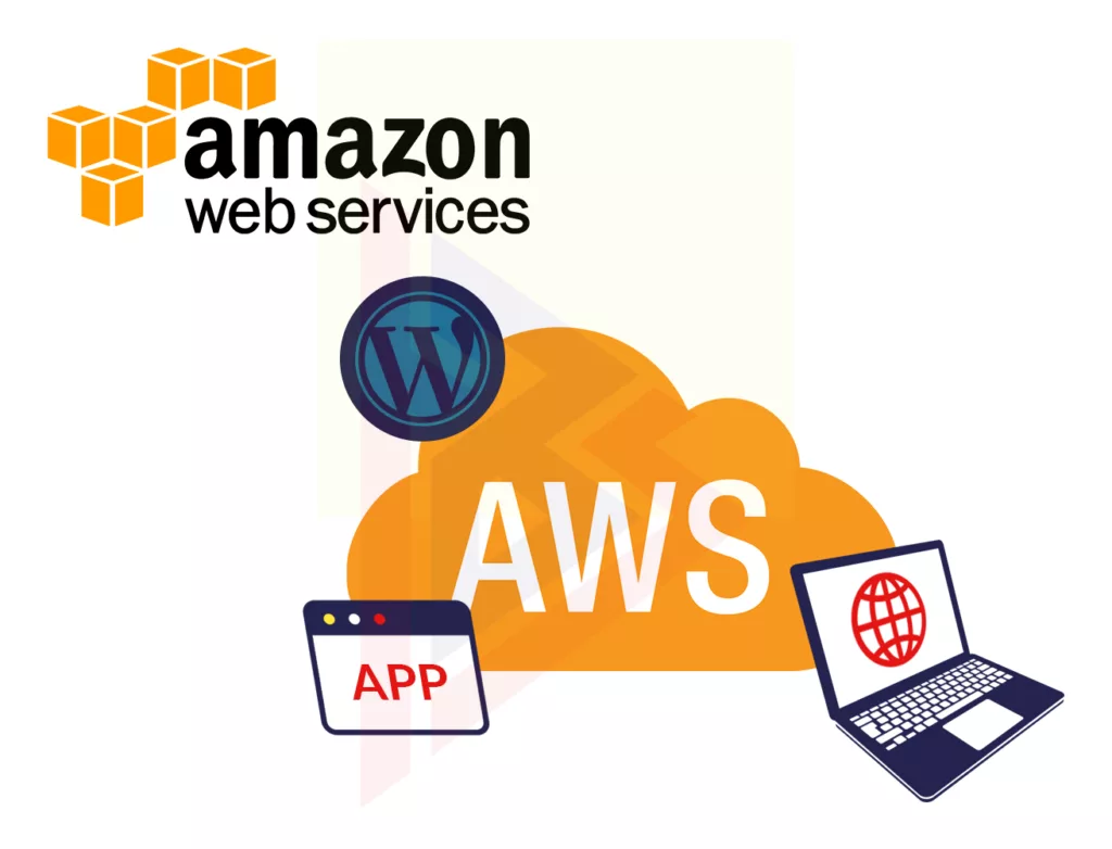 WordPress Websites on Amazon Web Services WordPress Websites on Amazon Web Services