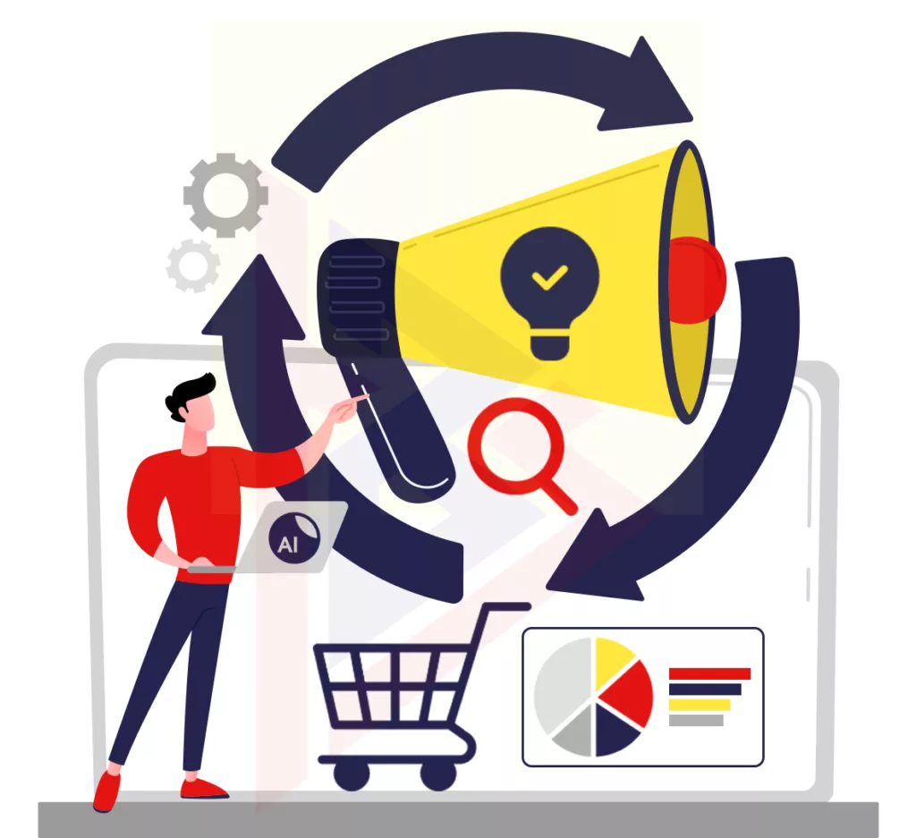 AI is Revolutionizing Ecommerce Trends AI is Revolutionizing Ecommerce Trends