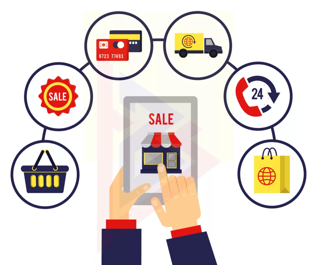 AI is Revolutionizing Ecommerce Trends AI is Revolutionizing Ecommerce Trends