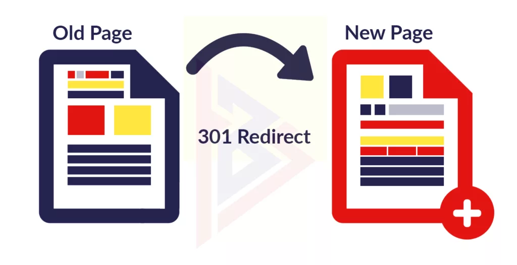 migrating your website to WordPress migrating your website to WordPress