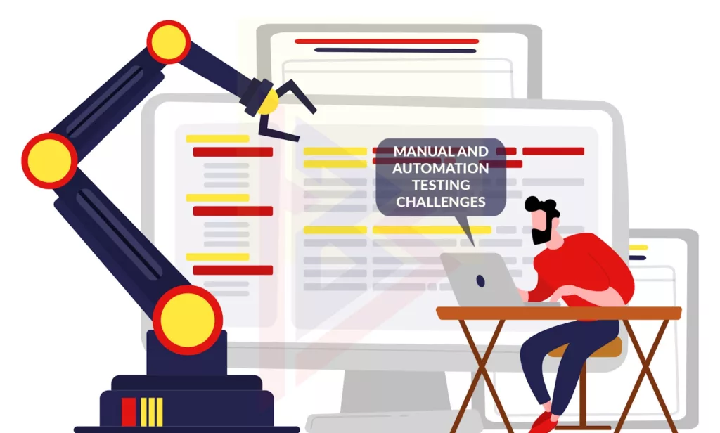 Automated testing has limitations Automated testing has limitations