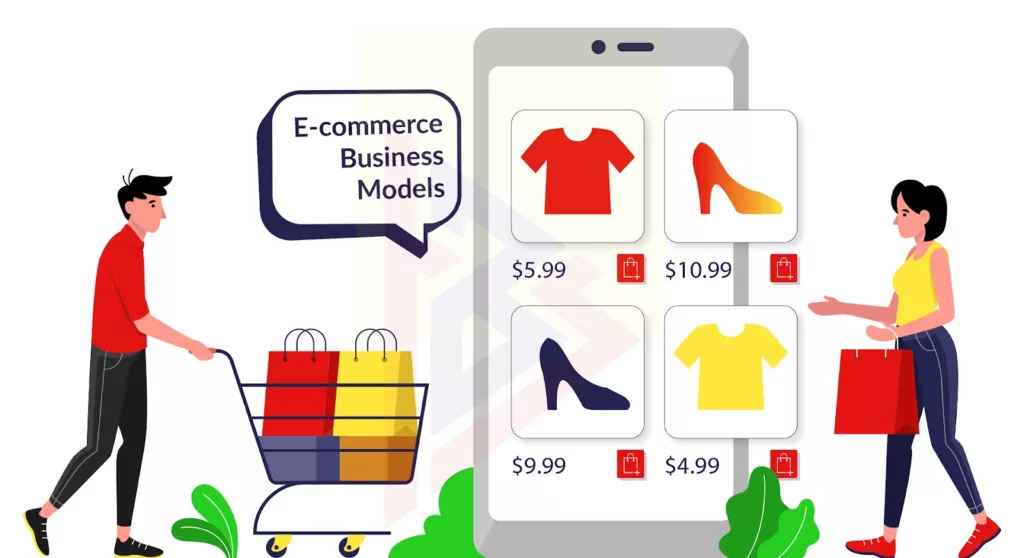 Ecommerce Business Model Ecommerce Business Model