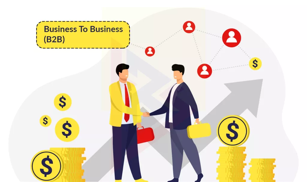 Ecommerce Business Model Ecommerce Business Model