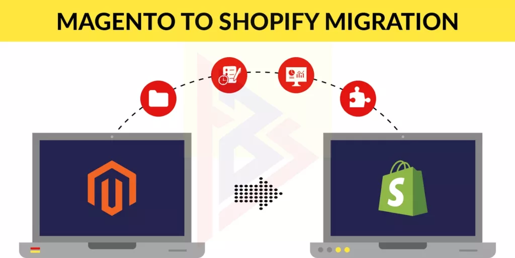 Migrate from Magento to Shopify Migrate from Magento to Shopify