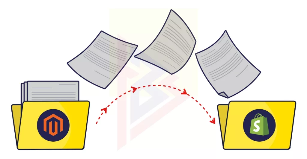 Migrate from Magento to Shopify Migrate from Magento to Shopify