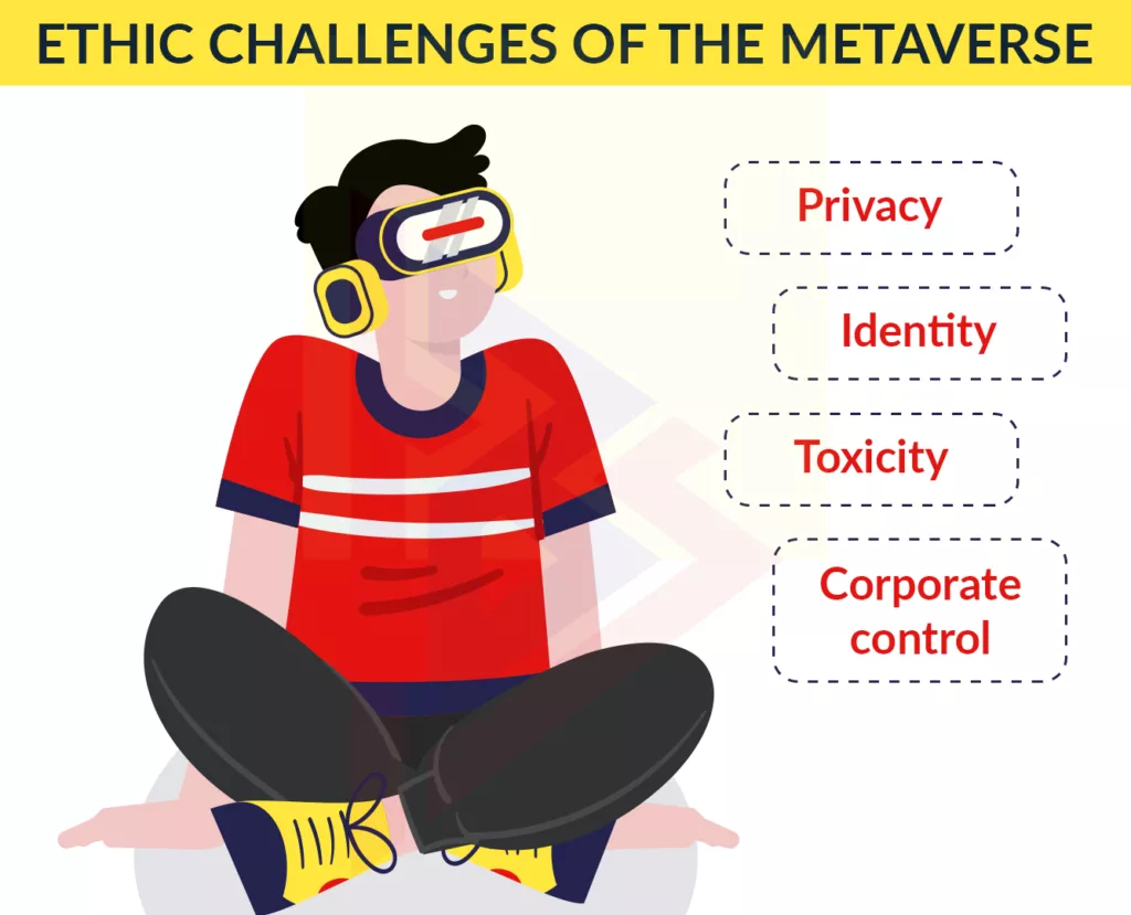 Gaming in Metaverse Gaming in Metaverse