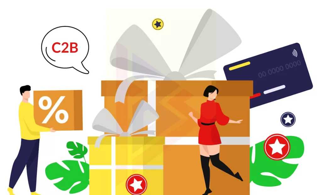 Ecommerce Business Model Ecommerce Business Model