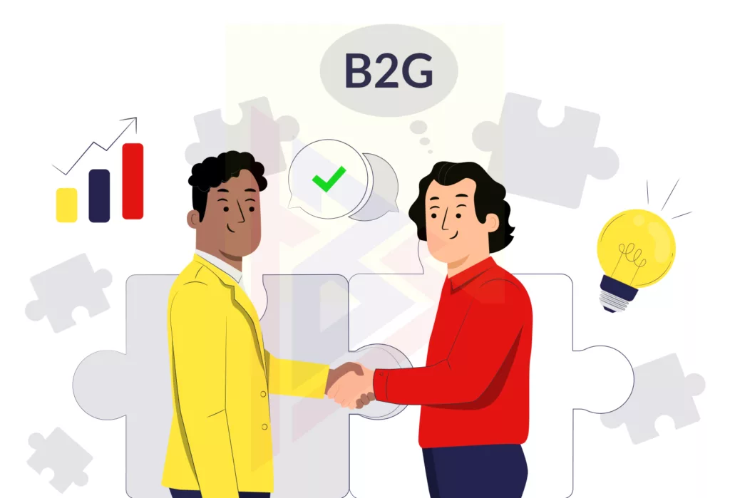 Ecommerce Business Model Ecommerce Business Model