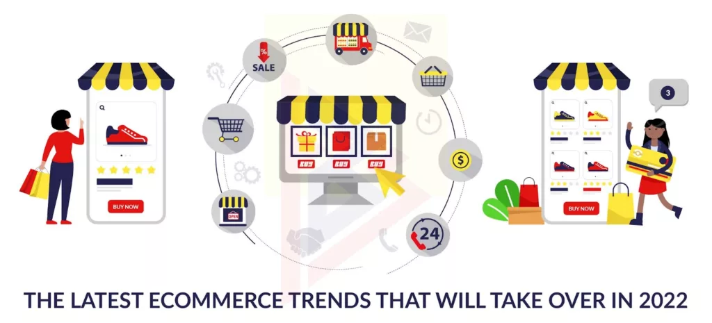 Ecommerce Trends Ecommerce Trends