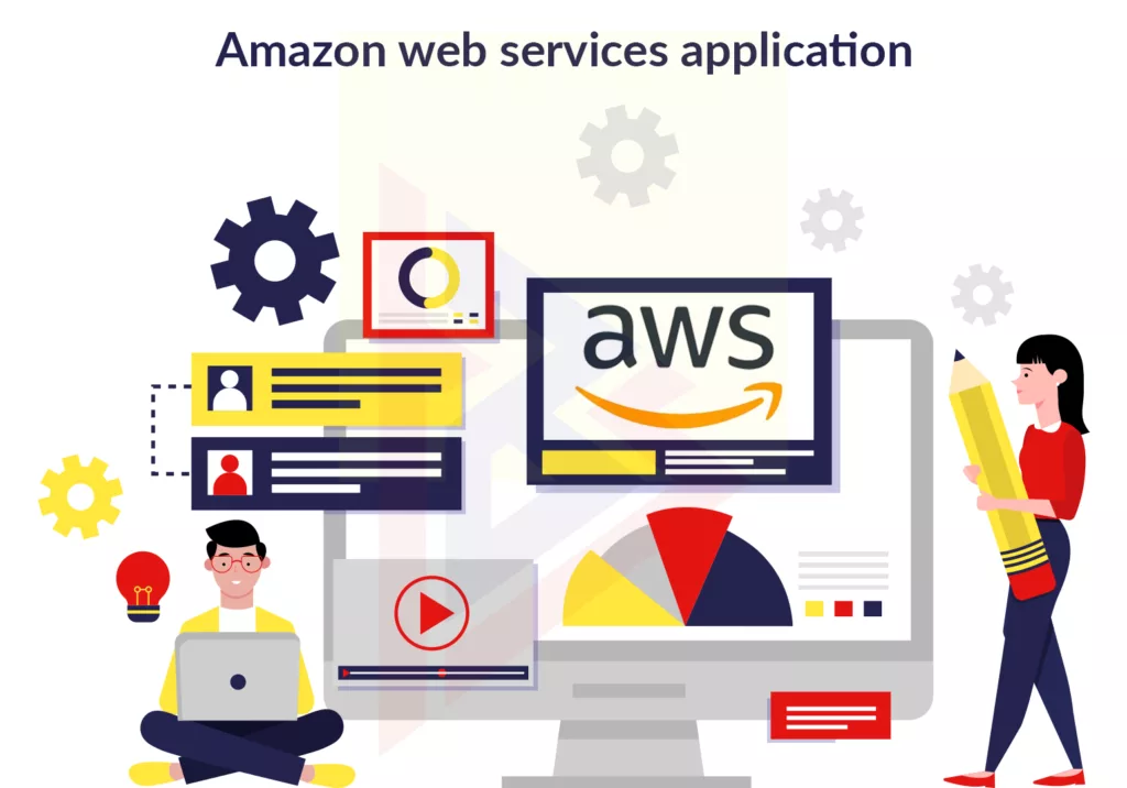Amazon Web Services Amazon Web Services